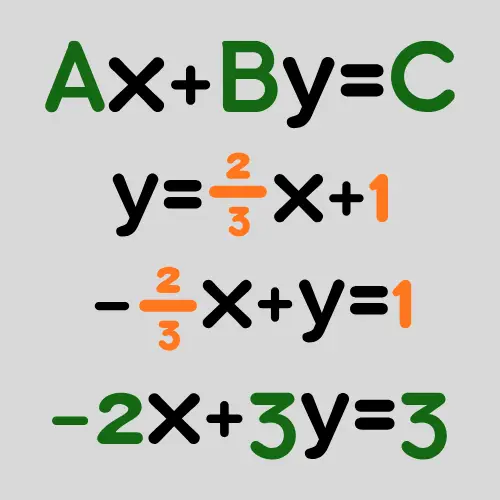 Algebra
